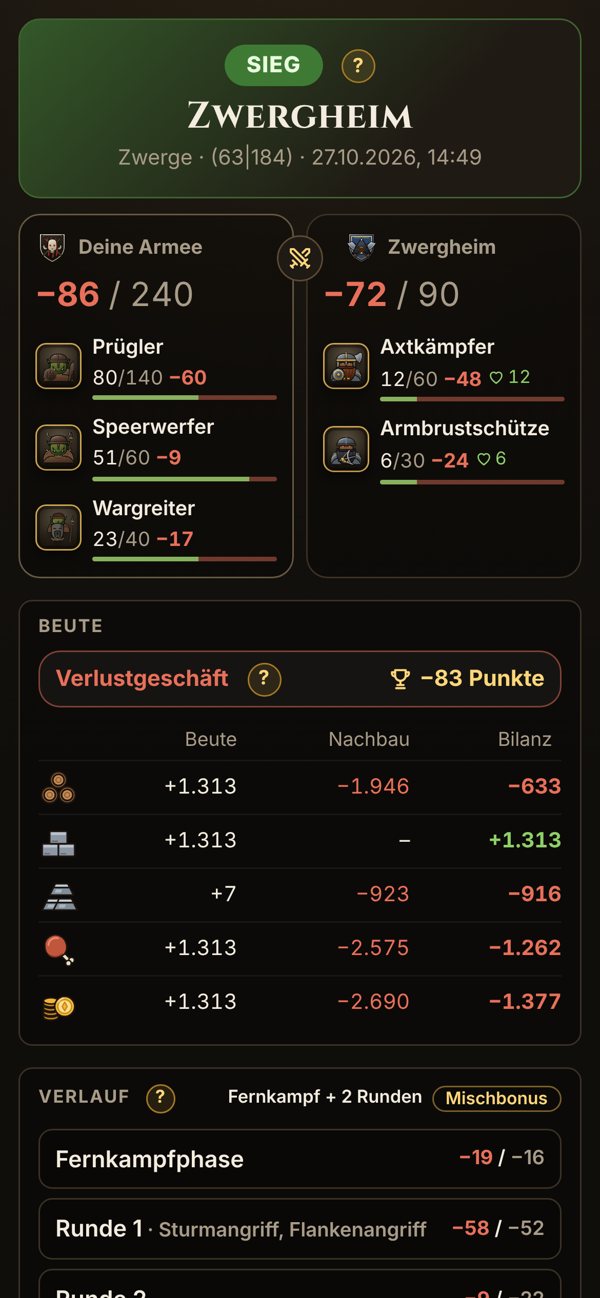 Kampfbericht am Handy