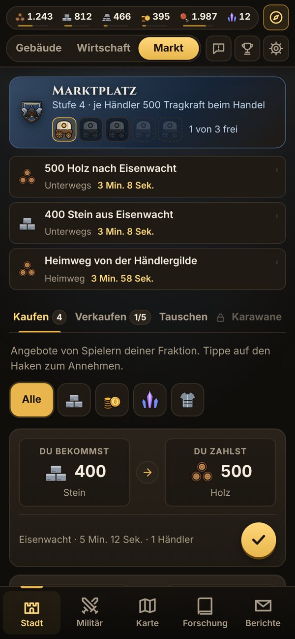 Markt am Handy